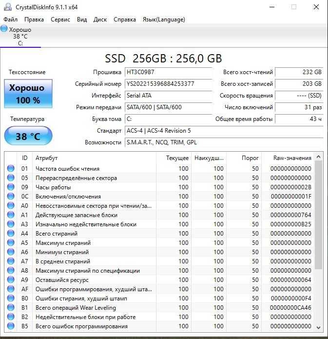 Надійний ноутбук Lenovo L520