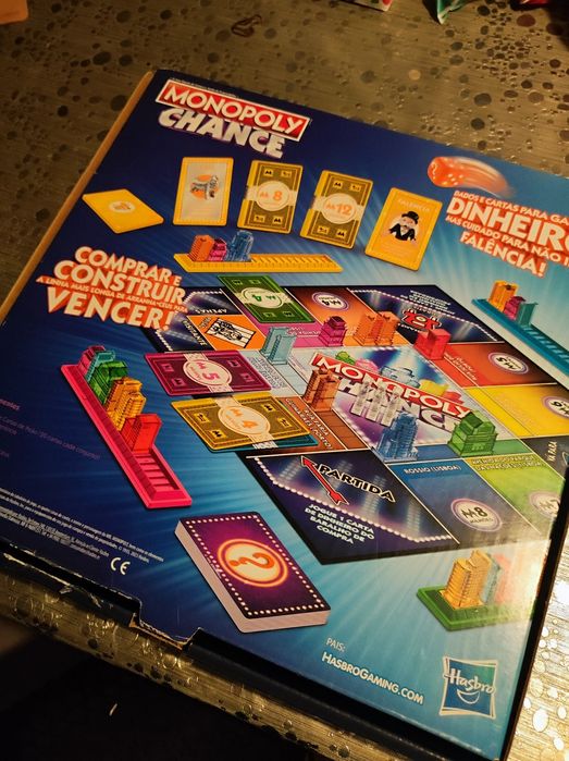 Jogo Monopoly Chance434773883817840642