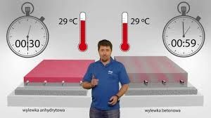 Wylewki anhydrytowe na ogrzewanie podłogowe Śląsk Małopolska anhydryt