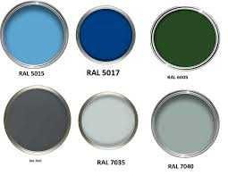 Antyfouling miękki do malowania Łodzi jachtów itd antyporostowa farba