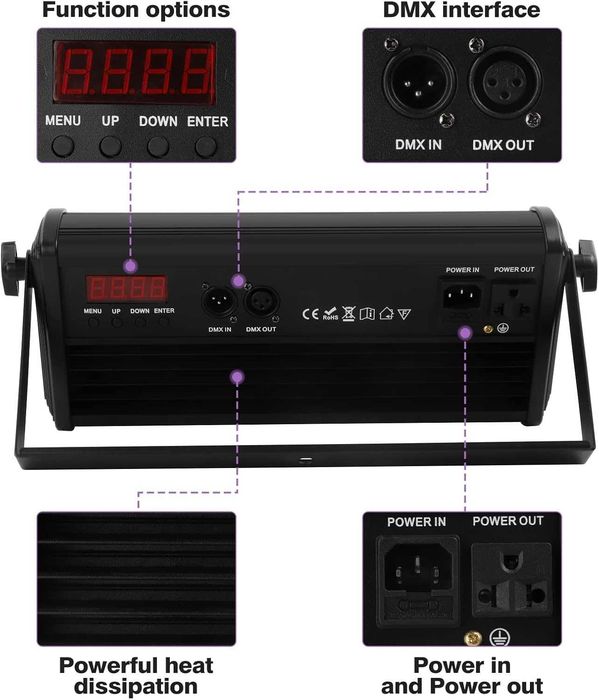 UKING ZQ06074 DELIBANG Oświetlenie scienne DMX Led 80W RGB