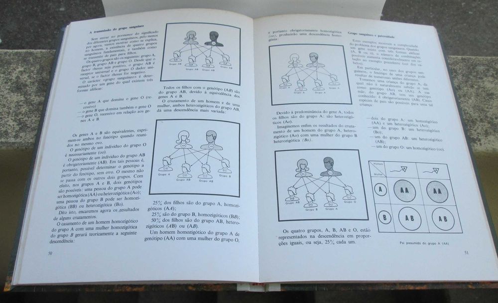 Grandes Enigmas do Homem, O Corpo Humano (2 volumes)