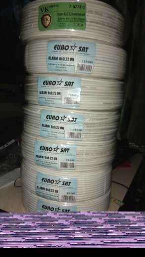 Кабель для систем пожарно-охранной сигнализации.