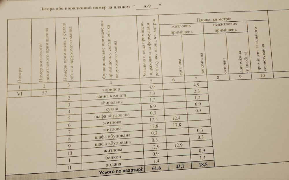 Продаж 3 кімн. Вул Чарівна