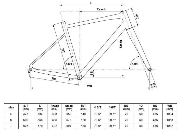 Nowy rower Kellys Groot 90, gravel, bikepaking, gwarancja, FV
