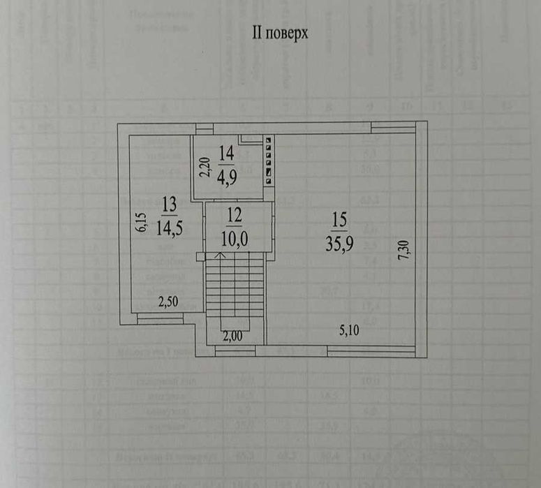 Дача Ковалевского. Дом с ремонтом.