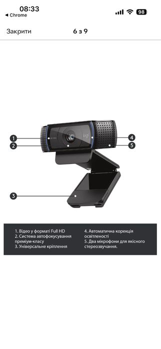 Вебкамера LOGITECH C920 Pro HD Webcam (960-001055)