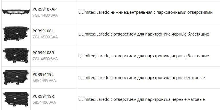 Бампера решітка JEEP GRAND CHEROKEE, 07.2021 - 68408099AC 68408098AC