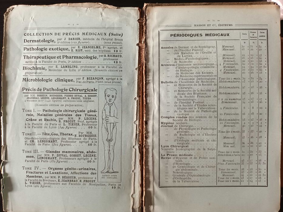 Précis de Thérapeutique - Pharmacologie