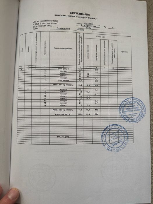 Продам пів будинку Осокорки