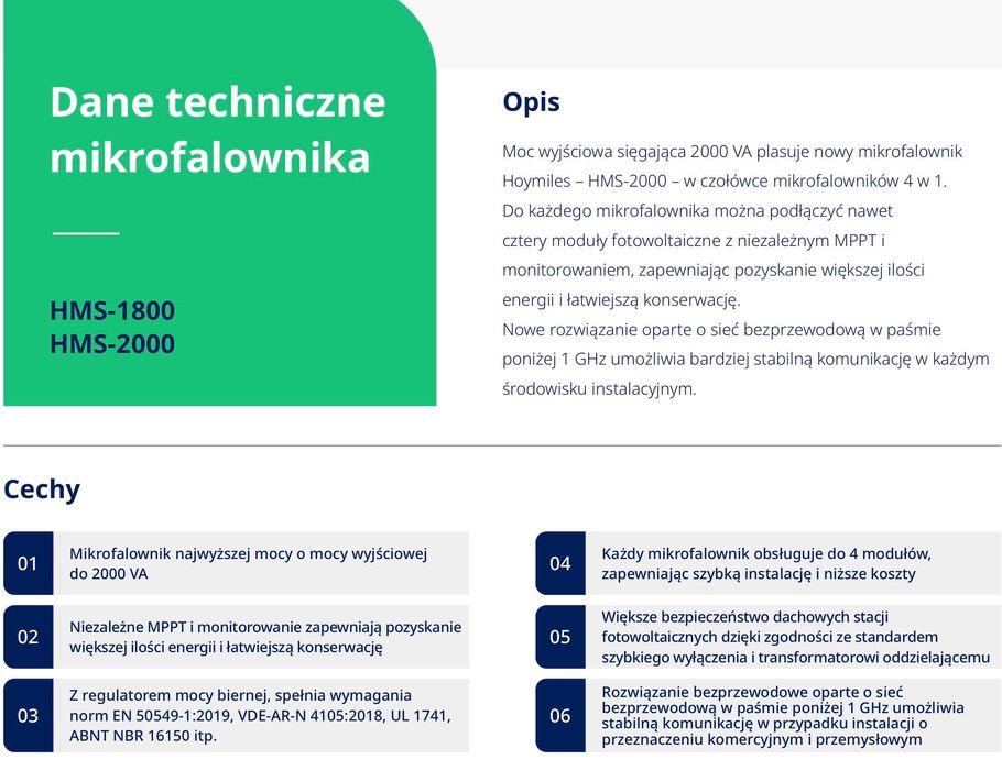Mikroinwerter HOYMILES HMS2000-4T –2000 VA –4MPPT –4panele –230V –IP67