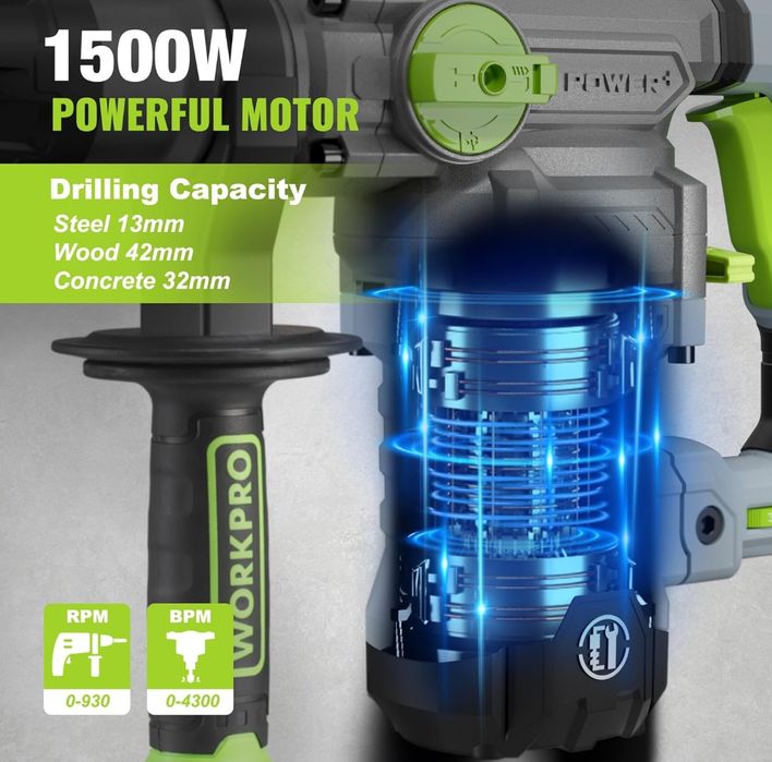Młot udarowo-obrotowy WORKPRO 4 w 1, młot elektryczny 1500 W,