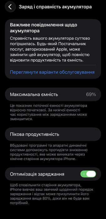БЕЗ ТОРГУ! Iphone 13 PRO MAX 1tb neverlock