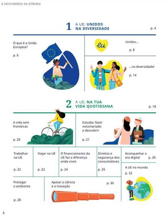 À descoberta da Europa!