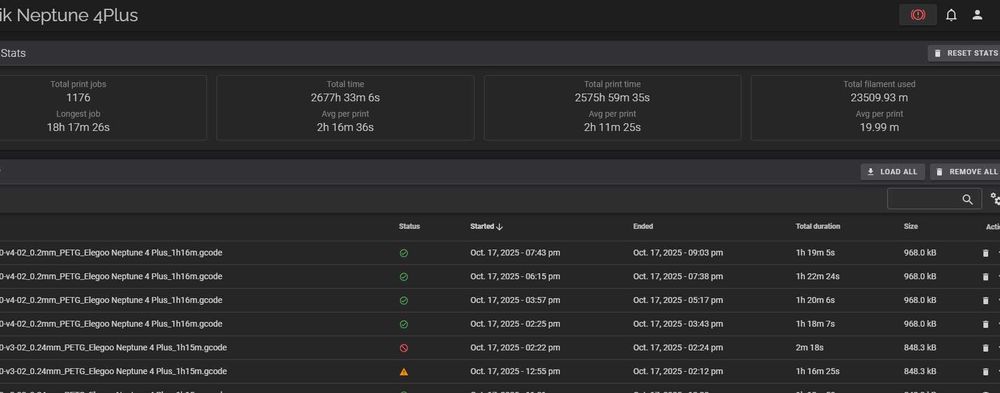 3д принтер Elegoo Neptune 4 plus