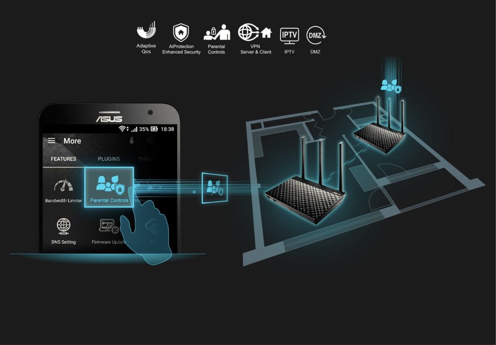 AiMesh AC1900 WiFi System (RT-AC67U 2 Pack) dwa routery