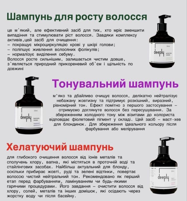 Набір Deeply шампунь, кондицiонер, маска, спрей 10в1, флюїд