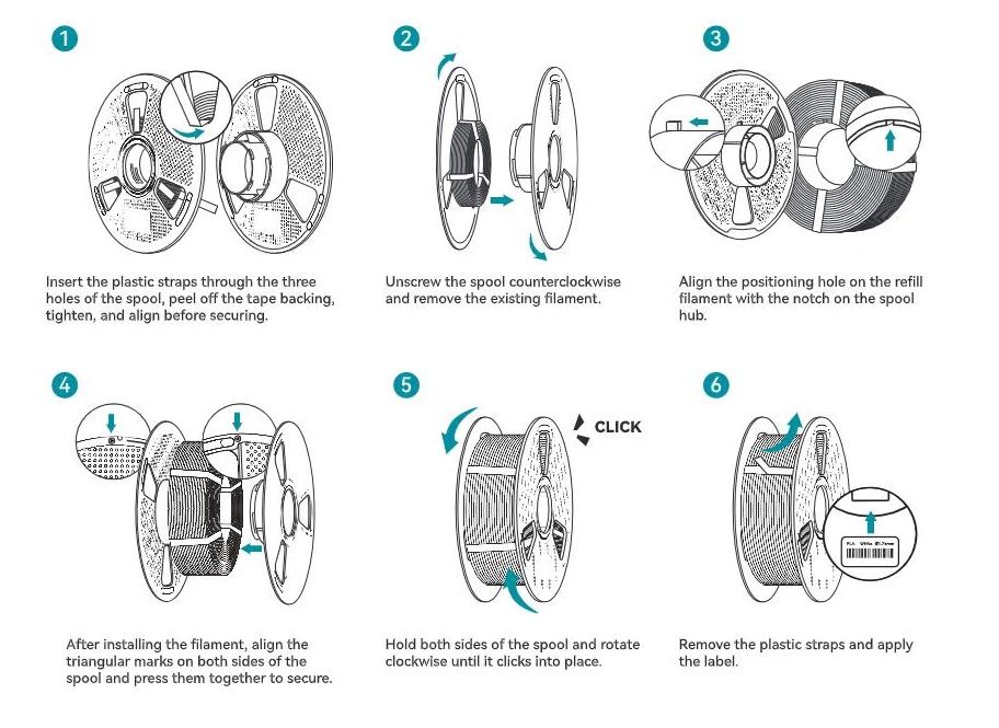 Топовий Пластик Sunlu PLA, PETG 1.75мм Чорний, Білий, Сірий