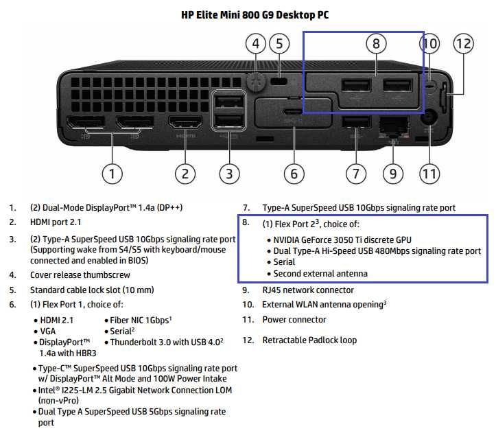 Mini-Pç Elite 800G9 14ªG|i5.14500-5.0G|NVMe-512G|32G-DDr5|5G+BT|W11
