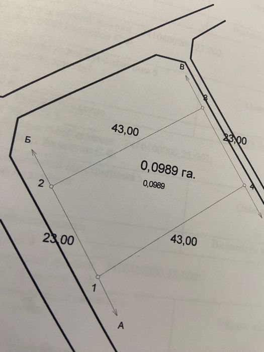 Продам земельну ділянку під забудову