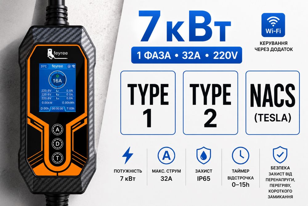 Зарядний пристрій Feyree 7 кВт 32А Type 1 Type 2 NACS GB/T Wi-Fi