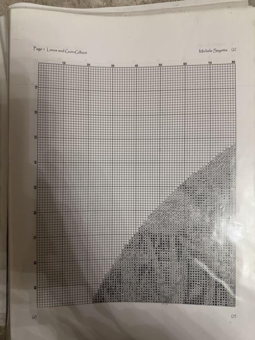 Набір для вишивки Heaven and Earth Designs