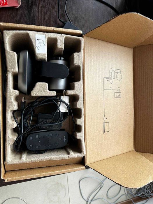 Веб-камера Logitech HD PTZ Pro 2 Webcam