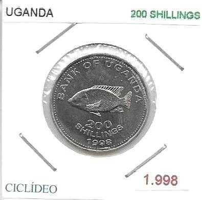 Uganda - - - - - Moedas