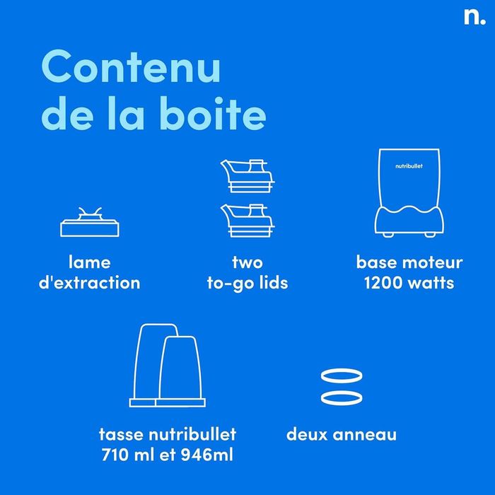 портативний Персональний блендер nutribullet Pro+ потужністю 1200 Вт