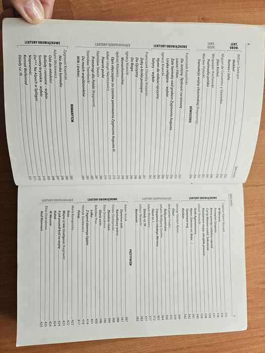Opracowania lektur i wierszy kl. 1-4 liceum i technikum