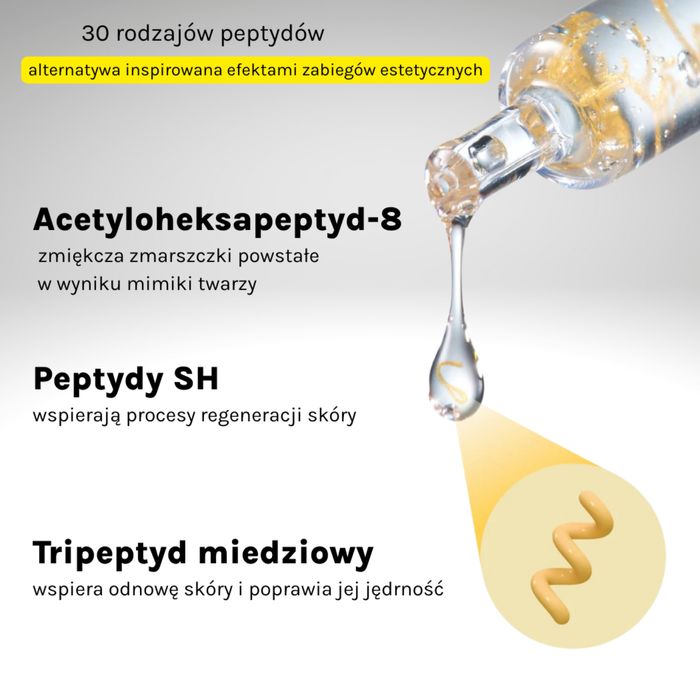 Sungboon Editor Deep Collagen Silk Peptide Intensive Ampoule Anti-Age