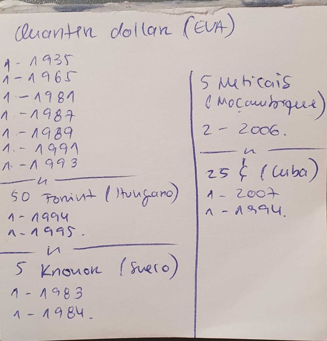 Moedas antigas para venda (IX)