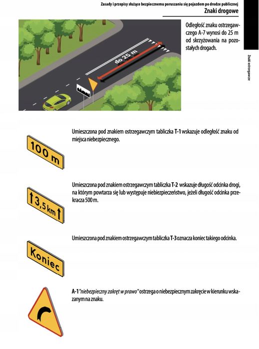 Encyklopedia Kierowcy Kat. B Podręcznik + Testy Online 2025!