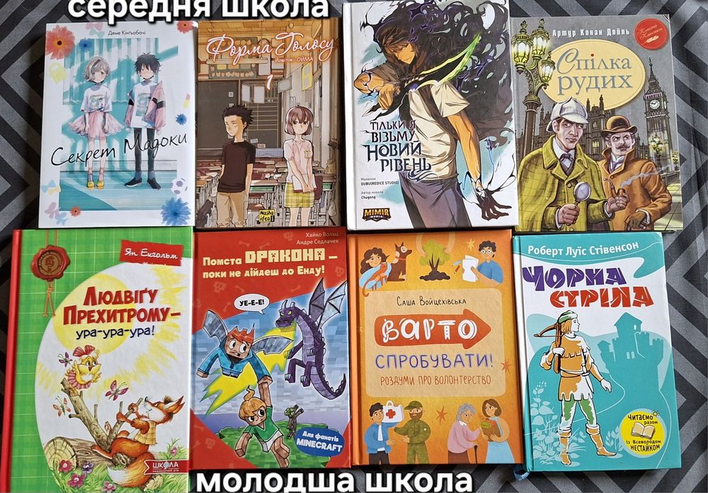 Дитячі книжки книги