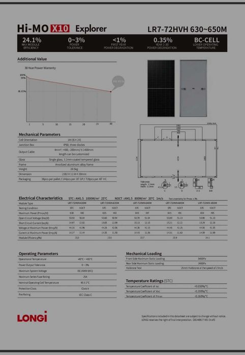 LONGi X10 LR7-72HVH 640M Сонячні панелі, сонячні батареї, СЕС 650Вт