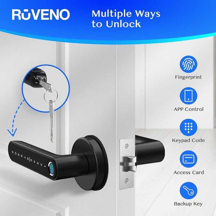 Klamka do drzwi Ruveno Smart lock