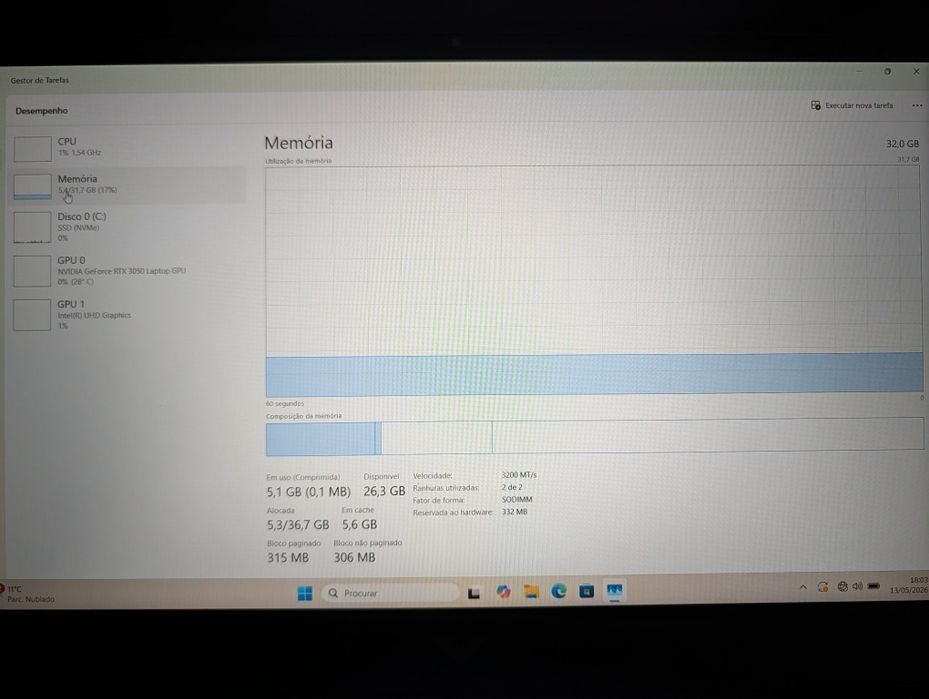 Portátil Gaming HP Victus
