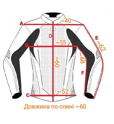 Мотокуртка Harley Davidson