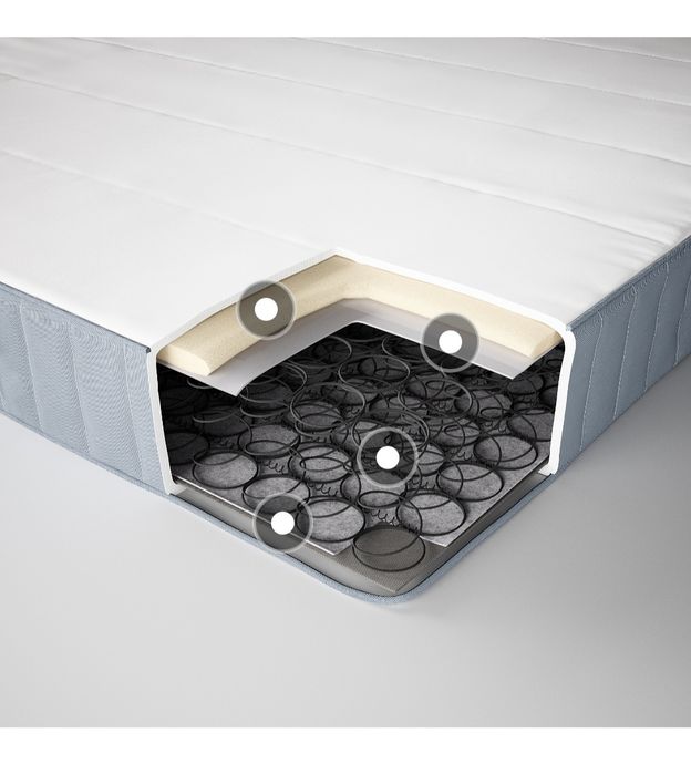 Materac Ikea 160x200