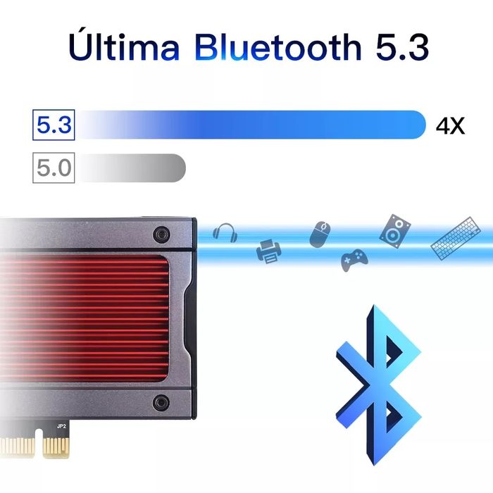 Fenvi FV-AXE3000 wifi 6e bluetooth5.3