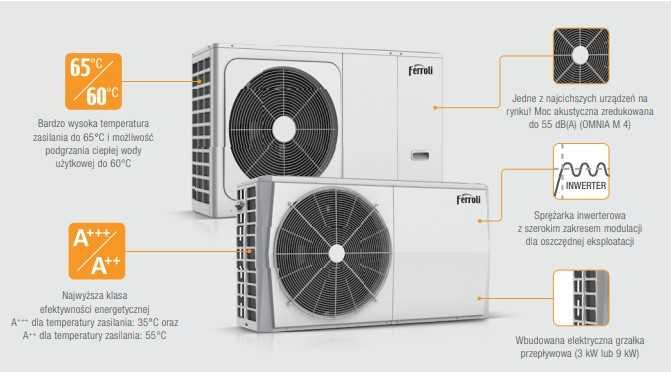 Pompa ciepła OMNIA M 8 (8,4/8,3 kW) OD RĘKI