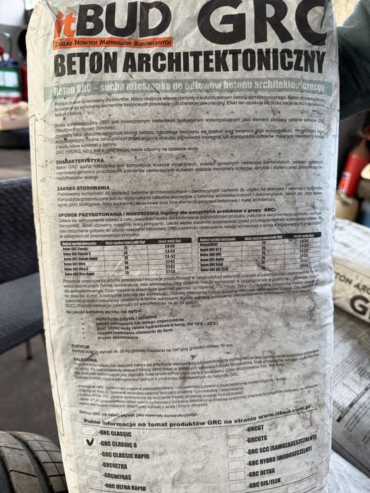 Beton Architektoniczny GRC