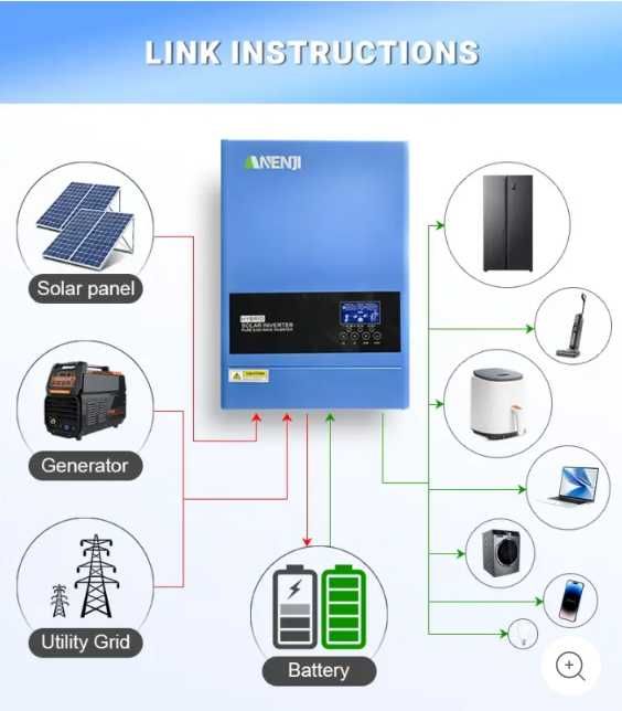 Гибридный солнечный инвертор Anenji 6.2 кВт