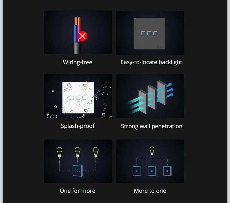 Bezprzewodowy włącznik światła Sonoff T2EU1C-RF