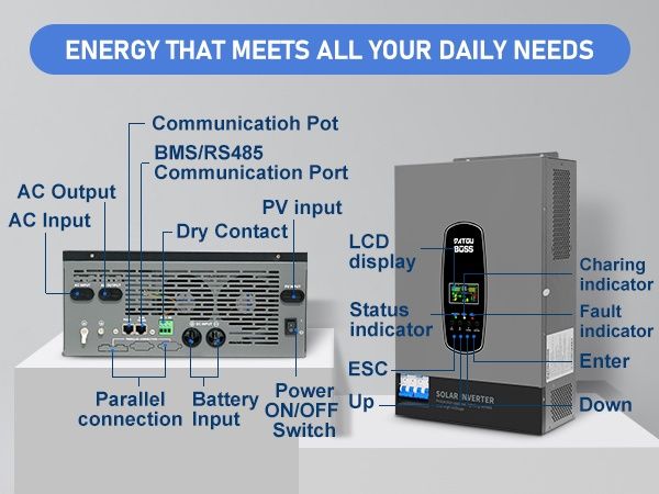 Гібридний сонячний інвертор Datouboss 4862l.З модулем wi-fi.
