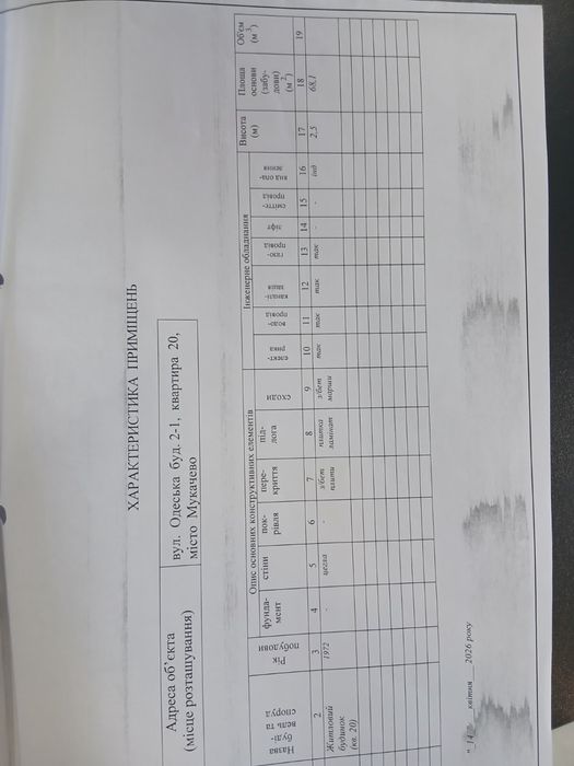 Продається 3 кімнатна квартира