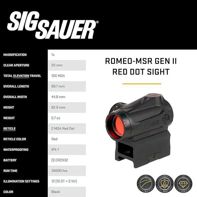 Комплект SIG SAUER Romeo-MSR Gen II + JULIET3 Magnifier Combo Kit