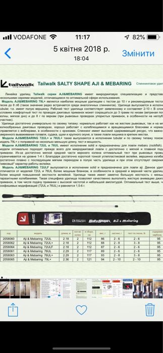Спінінг Tailwalk Aji & Mebaring 79L+ 2-10g.
