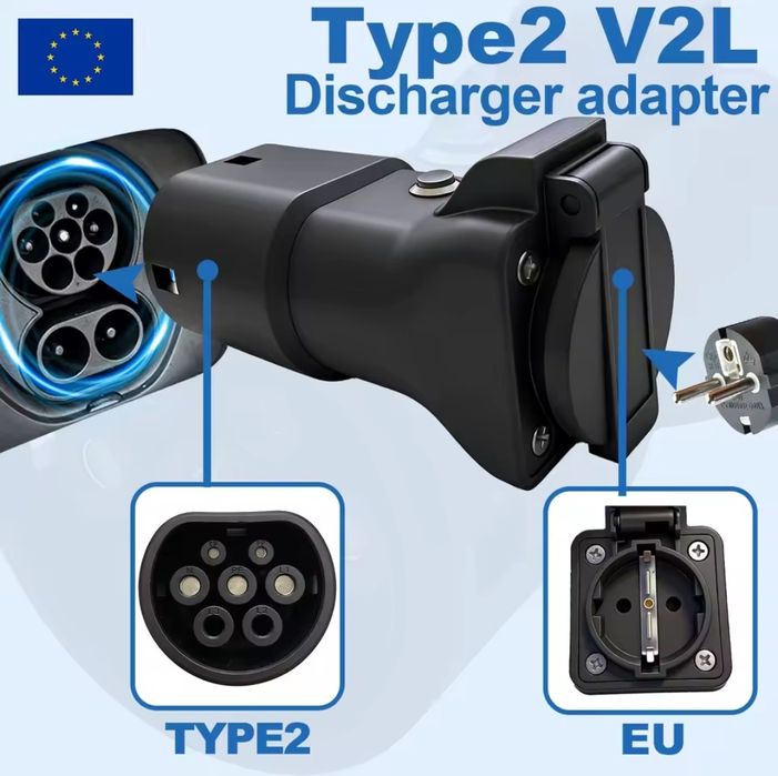 Розрядник v2l Type 2 / Gbt 16A 3.5kw авто з Європи Китаю віідає енергію