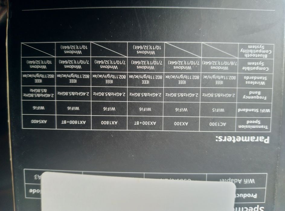USB WiFi Adapter425905384619386882